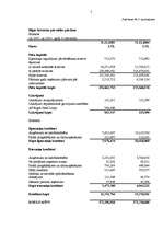 Diplomdarbs 'Ārvalstu investīciju piesaistīšana Rīgas brīvostas teritorijā', 96.