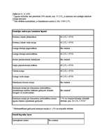 Konspekts 'Līzings - trīs banku salīdzinājums', 16.