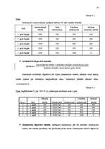 Referāts 'Pamatlīdzekļu uzskaite, novērtējums un nolietojuma aprēķina metodes', 19.