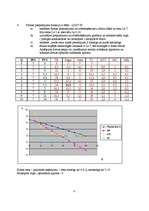 Konspekts 'Ekonomika', 8.