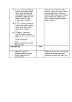 Paraugs 'Sporta stundas konspekta paraugs', 24.