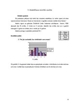 Referāts 'Stress un tā atšķirības dažāda dzimuma cilvēkiem', 30.