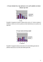 Referāts 'Stress un tā atšķirības dažāda dzimuma cilvēkiem', 31.