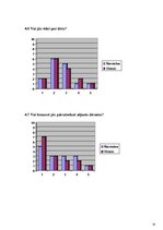 Referāts 'Stress un tā atšķirības dažāda dzimuma cilvēkiem', 33.
