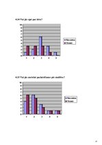 Referāts 'Stress un tā atšķirības dažāda dzimuma cilvēkiem', 37.