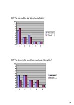 Referāts 'Stress un tā atšķirības dažāda dzimuma cilvēkiem', 38.