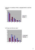 Referāts 'Stress un tā atšķirības dažāda dzimuma cilvēkiem', 39.