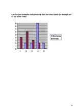 Referāts 'Stress un tā atšķirības dažāda dzimuma cilvēkiem', 40.