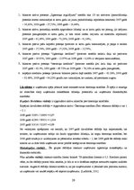 Prakses atskaite 'Prakses atskaite grāmatvedībā', 30.