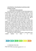 Referāts 'Pilnvērtīgas reklāmas kampaņu stratēģiskās plānošanas rīku sistēmas izveide', 23.