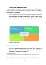 Referāts 'Pilnvērtīgas reklāmas kampaņu stratēģiskās plānošanas rīku sistēmas izveide', 29.