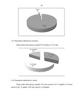 Diplomdarbs 'Māsas motivācija izvēlēties darba vietu sociālās aprūpes centrā', 24.