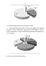 Diplomdarbs 'Māsas motivācija izvēlēties darba vietu sociālās aprūpes centrā', 25.