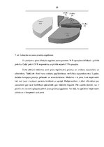 Diplomdarbs 'Māsas motivācija izvēlēties darba vietu sociālās aprūpes centrā', 28.