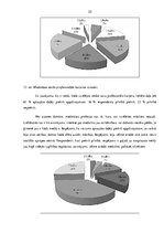 Diplomdarbs 'Māsas motivācija izvēlēties darba vietu sociālās aprūpes centrā', 33.