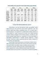 Referāts 'Pasaules Banka', 6.