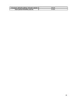 Referāts 'Tiesības uz informāciju e-vidē, to ierobežojumi', 19.