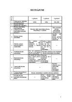 Konspekts 'Jēdzienu interpretācijas atspoguļojums trīs dažādos literatūras avotos', 5.