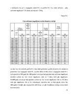 Diplomdarbs 'Atteikšanās no alkohola, narkotisko, psihotropo, tokisko un citu apreibinošo vie', 41.