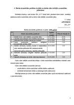 Referāts 'Uzņēmuma darba vides iekšējās uzraudzības kārtība', 8.