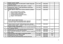 Referāts 'Uzņēmuma darba vides iekšējās uzraudzības kārtība', 19.