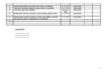 Referāts 'Uzņēmuma darba vides iekšējās uzraudzības kārtība', 20.