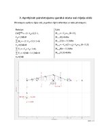 Paraugs 'Statiski nenoteicama rāmja aprēķins ar spēku metodi', 16.