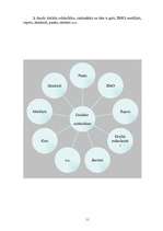 Referāts 'Izplatītākās mūsdienu jauniešu subkultūras', 11.