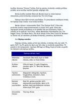 Referāts 'Izplatītākās mūsdienu jauniešu subkultūras', 23.