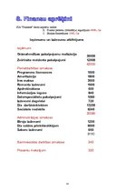 Biznesa plāns 'SIA "Finanses"', 14.