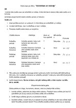 Konspekts 'Svārstības un rotācija', 1.