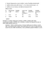 Konspekts 'Svārstības un rotācija', 2.