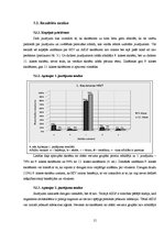 Referāts 'HIV un AIDS - viens un tas pats vai nē?', 15.