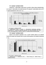 Referāts 'HIV un AIDS - viens un tas pats vai nē?', 17.