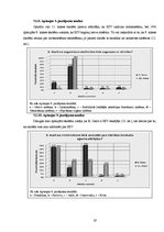 Referāts 'HIV un AIDS - viens un tas pats vai nē?', 19.