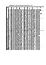 Referāts 'HIV un AIDS - viens un tas pats vai nē?', 27.