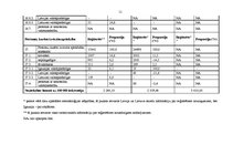 Referāts 'Noziedzība Latvijā', 11.