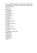 Referāts 'Ķīnas ekonomika no 1965.gada līdz mūsdienām', 10.