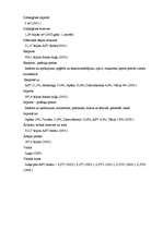 Referāts 'Ķīnas ekonomika no 1965.gada līdz mūsdienām', 11.