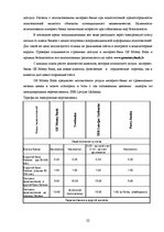 Diplomdarbs 'Характеристика, функции и организация деятельности предприятия', 22.