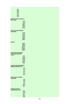 Diplomdarbs 'Характеристика, функции и организация деятельности предприятия', 32.