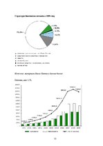 Diplomdarbs 'Характеристика, функции и организация деятельности предприятия', 35.