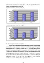 Diplomdarbs 'Jūrnieku sociālā nodrošinājuma analīze Latvijā, Igaunijā un Lietuvā', 38.