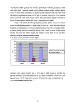 Diplomdarbs 'Jūrnieku sociālā nodrošinājuma analīze Latvijā, Igaunijā un Lietuvā', 40.