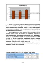 Diplomdarbs 'Jūrnieku sociālā nodrošinājuma analīze Latvijā, Igaunijā un Lietuvā', 41.