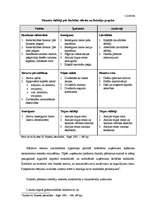 Referāts 'SIA "X" finanšu analīze', 8.