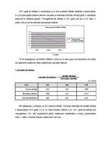 Referāts 'SIA "X" finanšu analīze', 30.