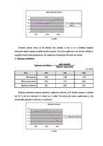 Referāts 'SIA "X" finanšu analīze', 34.