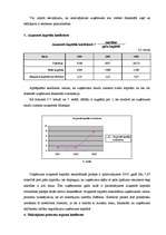 Referāts 'SIA "X" finanšu analīze', 35.