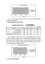 Referāts 'SIA "X" finanšu analīze', 37.